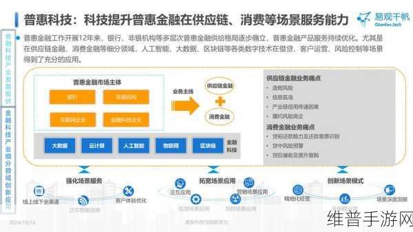 华光光电科技成果闪耀2024年山东好成果专报，赋能手游新体验