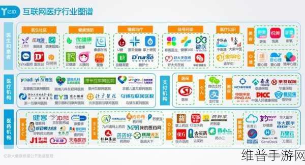 健康中国新实践手游攻略，微医AI六病共管在三明医改中的奇妙之旅