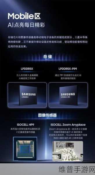 三星半导体闪耀第七届中国国际进口博览会,手游性能新纪元探索