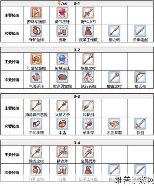 公主连结暮光破坏者攻略，VHBOSS轻松一刀斩全解析