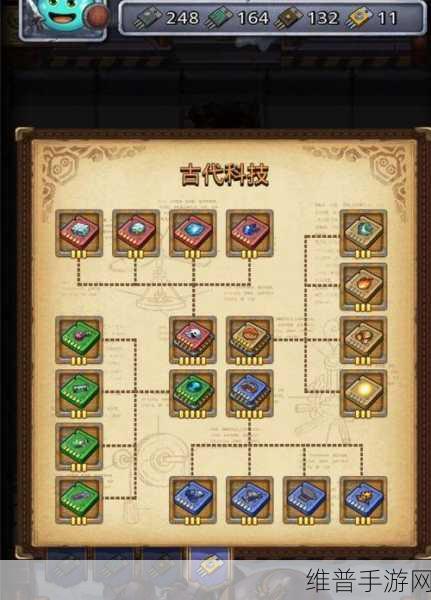 不思议迷宫新人攻略，埃拉西亚迷宫怪物详解指南