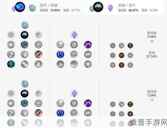手游AP狗头出装天赋符文全解析