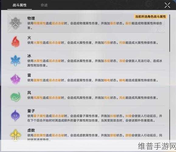 崩坏星穹铁道幻胧周本掉落材料全解析