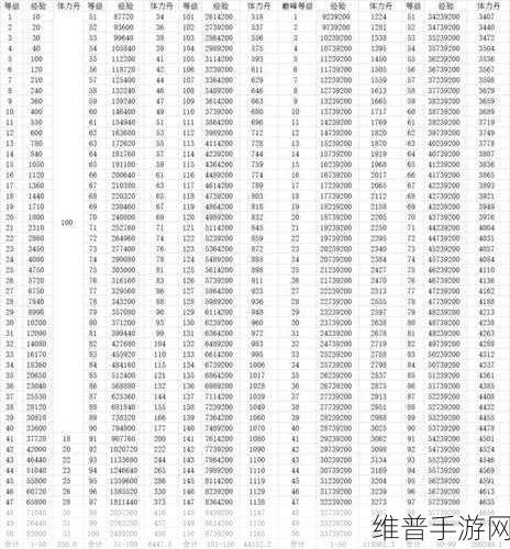 少年三国志 2 马失前蹄触发秘籍大揭秘