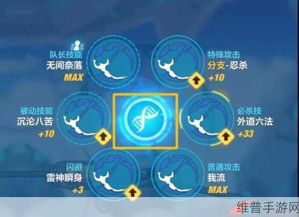手游攻略，女武神技能点获取秘籍
