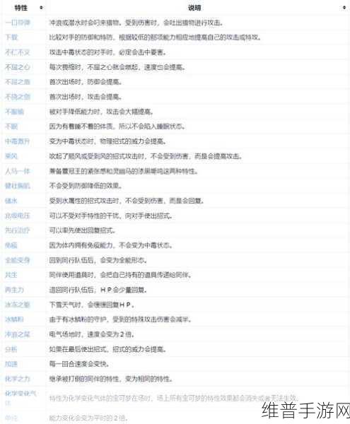 宝可梦朱紫手游攻略，详解BUG修复周期与影响