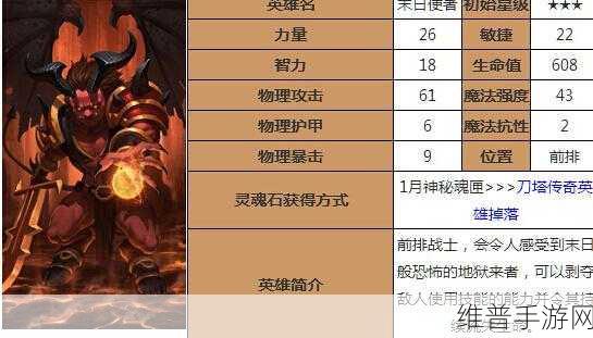 刀塔传奇NPC深度解析，策略与战斗中的关键角色