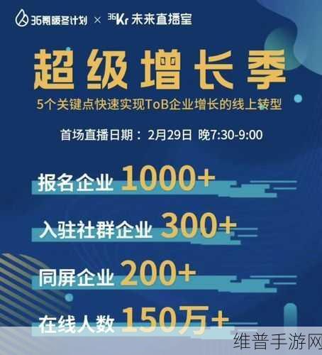 理想加速冲刺，手游巨头之路的挑战与机遇