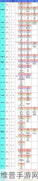 地下城堡21000钻兑换码永久有效？最新通用兑换码全攻略