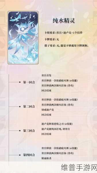 原神七圣召唤每周来客挑战全解析与攻略指南