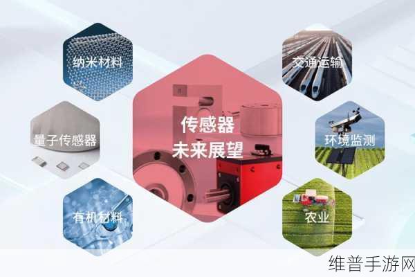 从机械化时代到智能化，传感器发展对手游攻略数据的革新影响