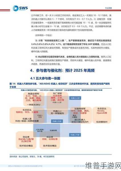 从机械化时代到智能化，传感器发展对手游攻略数据的革新影响