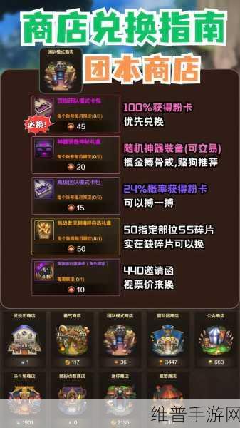 DNF手游兑换码2024最新攻略指南