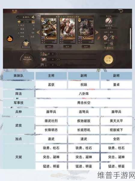 鸿图之下高览强度分析及阵容搭配深度推荐