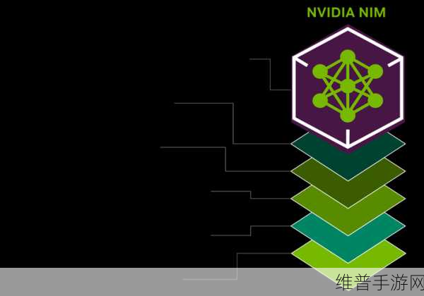 NVIDIA NIM助力手游公司轻松构建印地语AI应用，开启印度市场新篇章
