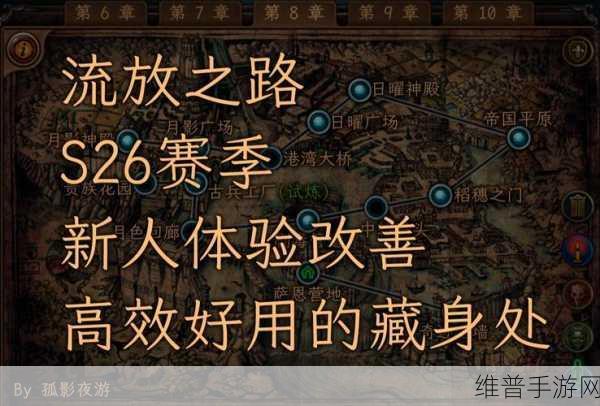 流放之路手游深度攻略,如何高效地将自己的天赋导入游戏