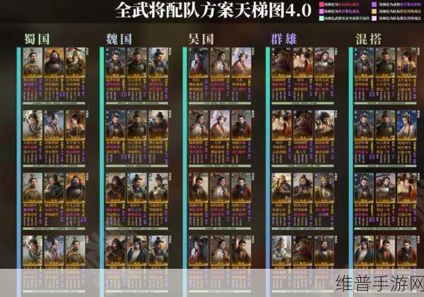 三国志·战棋版深度攻略，汉末三杰阵容搭配全解析