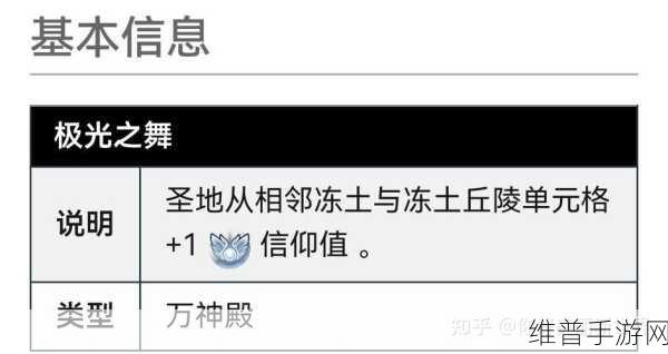 文明6手游万神殿选择终极攻略，解锁你的文明潜力