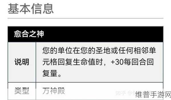 文明6手游万神殿选择终极攻略,解锁你的文明潜力