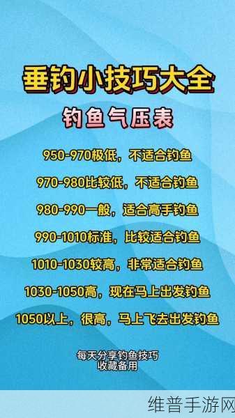 燕云十六声钓鱼功能解锁与钓鱼技巧全攻略