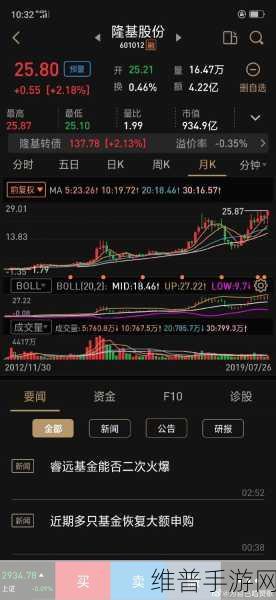 晶科能源与曼城足球俱乐部携手,手游界探索绿色能源新纪元攻略