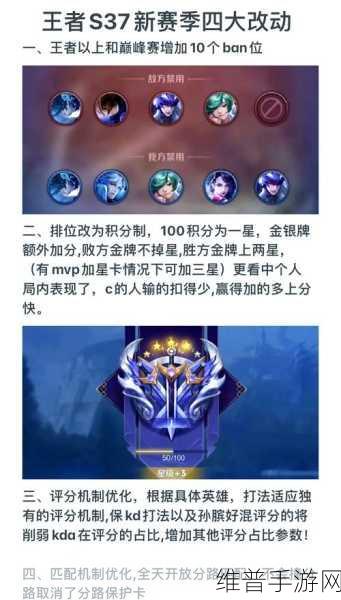 王者荣耀S19赛季盛大开启,时间揭晓与赛季攻略全解析