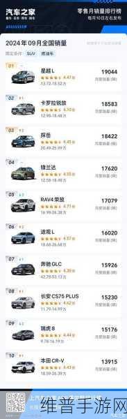别克昂科威家族热销背后的手游攻略启示,精准定位与持续创新