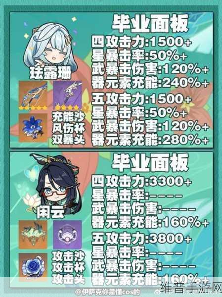 原神探索指南,在无风之地奏响高天之歌的至高策略
