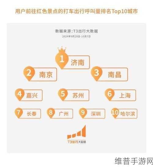 T3出行亮相科创盛会，手游玩家探索智慧交通新纪元攻略