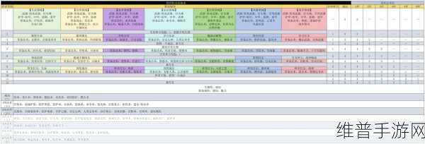 博德之门3闪电三件怎么选？全面解析与选择推荐