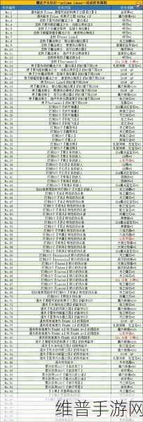 FGO魔伊联动活动副本加成攻略全深度解析