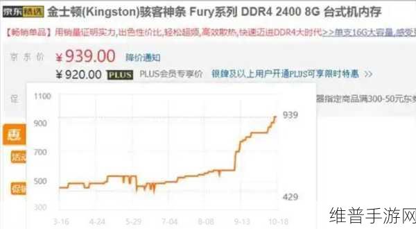 澜起科技视角下的DDR5内存市场增长与手游性能优化
