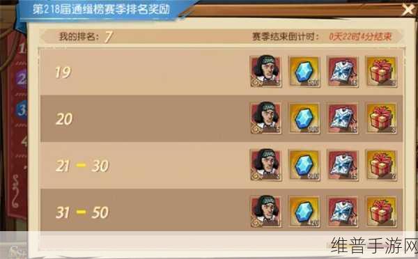 PVP达人必看！航海王启航通缉榜前期阵容攻略深度解析