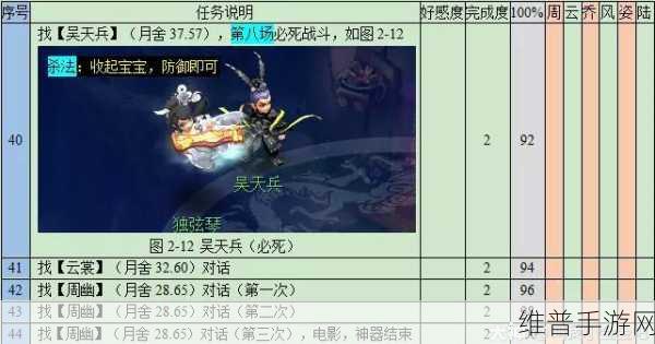 梦幻西游神器任务悲瑟独弦琴全面攻略