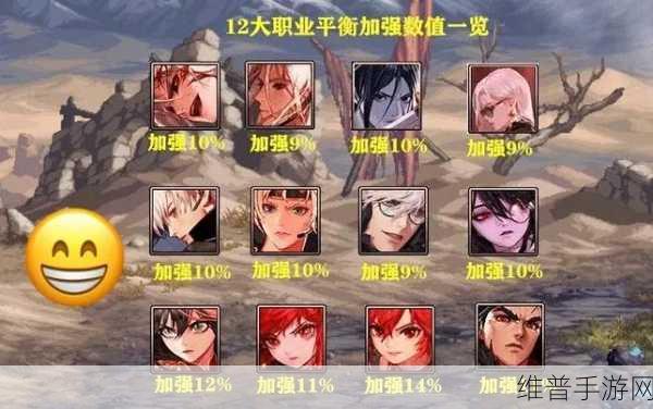 DNF手游国服与韩服深度对比，画面、职业与游戏体验的差异