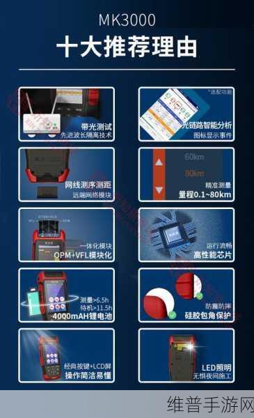 探索手游网络背后的英雄，OTDR与光纤测试仪的区别详解