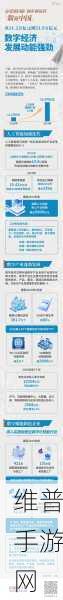 中国制造新飞跃，手游产业绘就飞跃式增长曲线，新征程彰显强国风采！