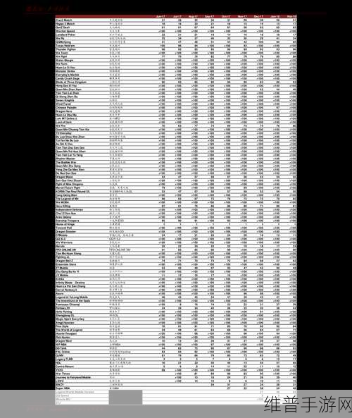 海格通信助力手游行业，北斗国家标准发布下的新机遇