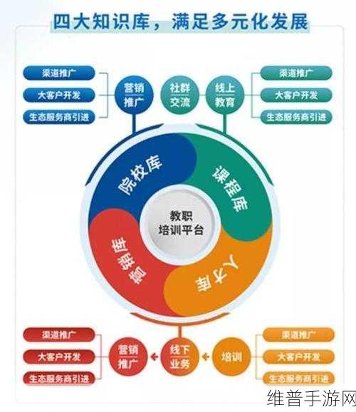 海格通信助力手游行业，北斗国家标准发布下的新机遇