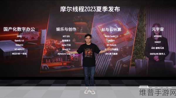 摩尔线程与羽人科技携手，大语言模型训练测试赋能手游新体验