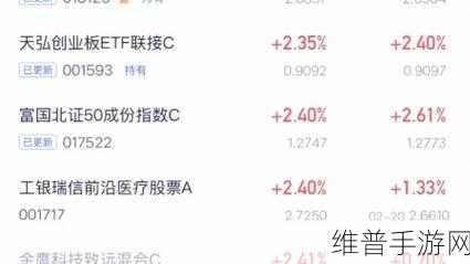 大摩预测CPO市场年增长率高达172%，手游公司如何应对技术变革？