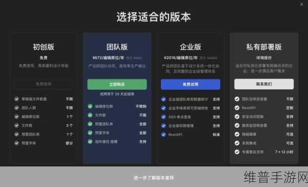 群创加速转型下的手游攻略数据新视角