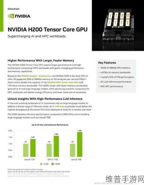 NVIDIA推出DRIVE AI安全检测实验室，手游公司的新机遇与挑战