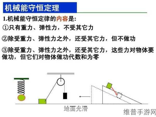 探索手游世界中的物理法则，机械能守恒需要满足的条件