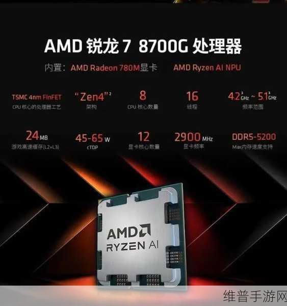 AMD惊艳亮相2024 MWC上海，手游性能新纪元全面开启