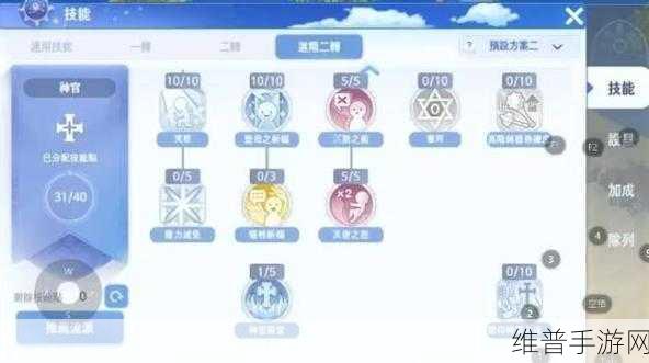 仙境传说RO爱如初见，牧师大型玩法攻略