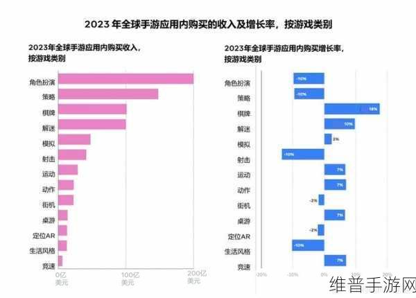 柠檬光子2024年度手游技术革新与大事记深度回顾