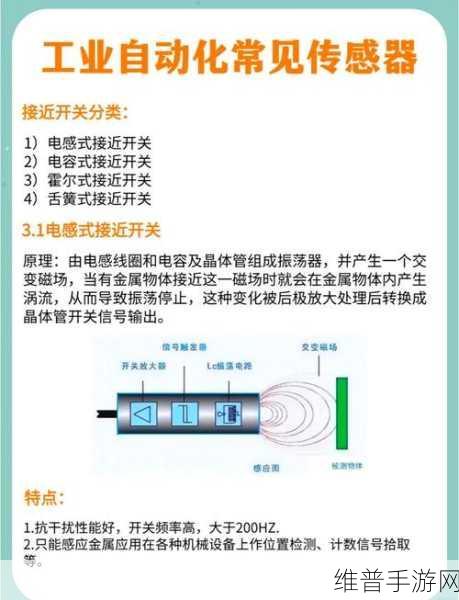 传感器类型在智能制造中的重要性，手游公司如何借鉴以优化攻略数据