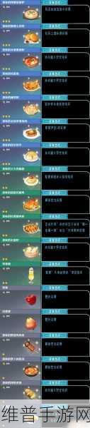 原神北地烟熏鸡食谱配方攻略，烟熏鸡的独特效用