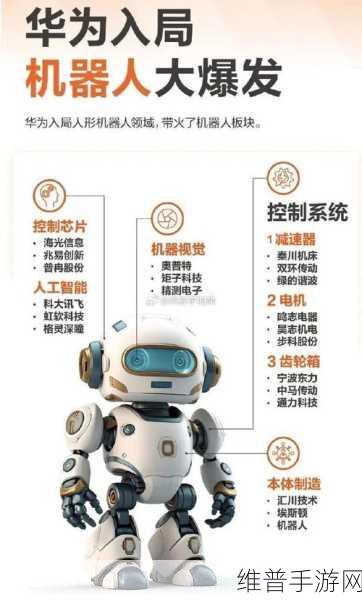 华为加速布局具身智能生态，手游公司如何把握人形机器人发展浪潮